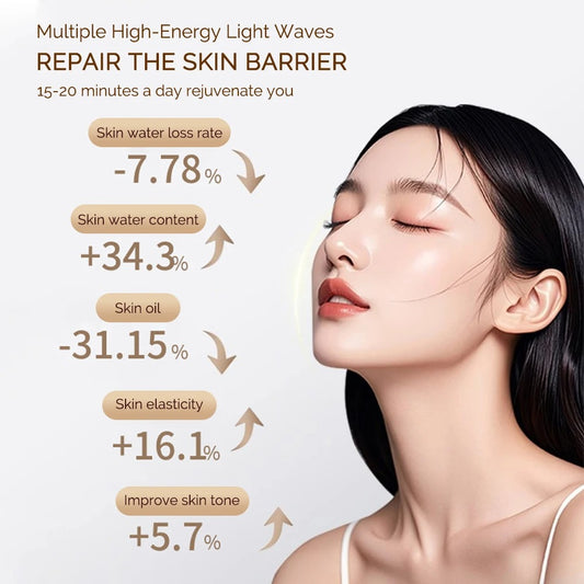 Beauty LED Face Mask