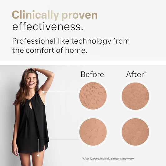 Permanent Laser Hair Remover